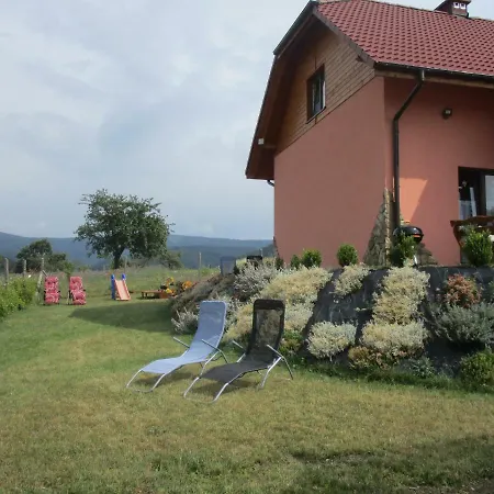 Ranczo Pod Klimoska Rzyki