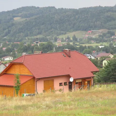 Ranczo Pod Klimoska *