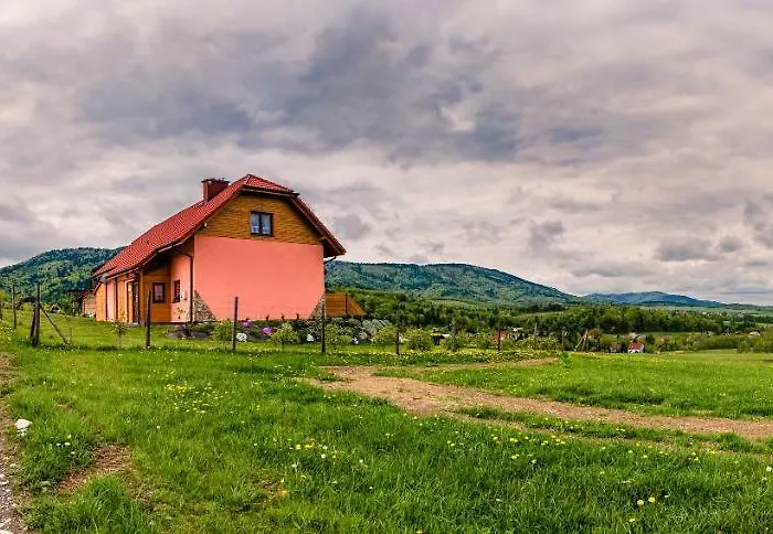 Ranczo Pod Klimoską Rzyki